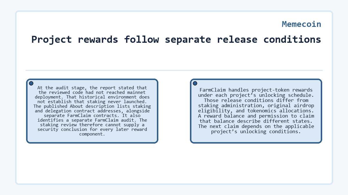 Illustration: Memecoin - Project rewards follow separate release conditions